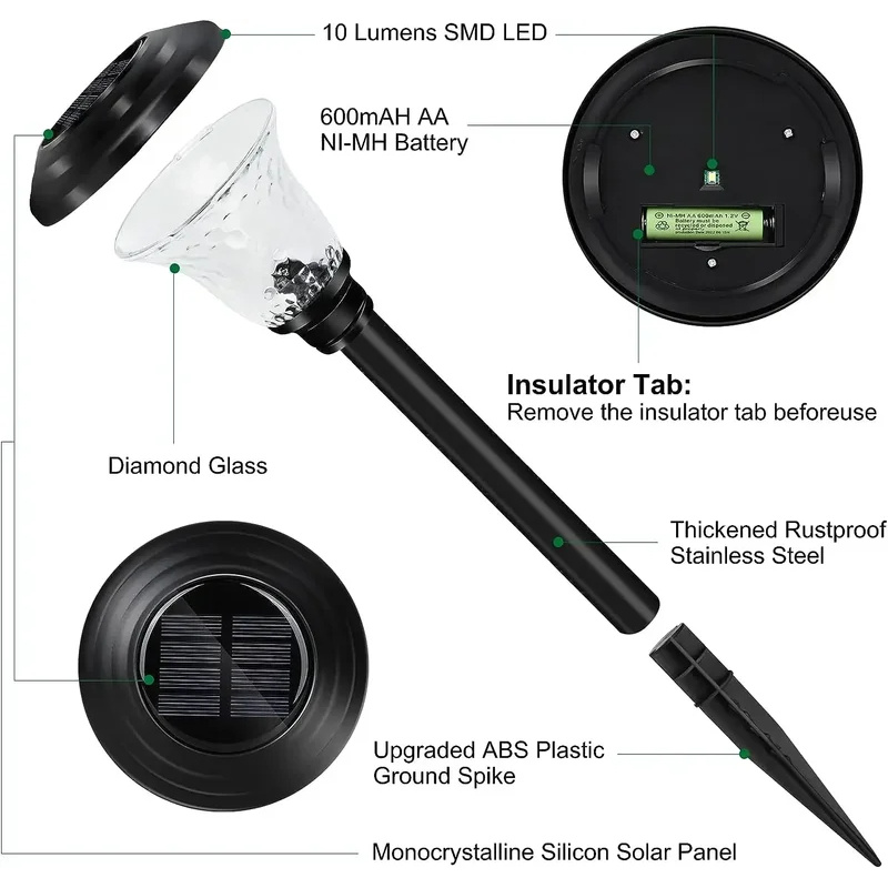 Solar Pathway Lights Outdoor W - Outdoor Lighting For Fence recensie en prijs