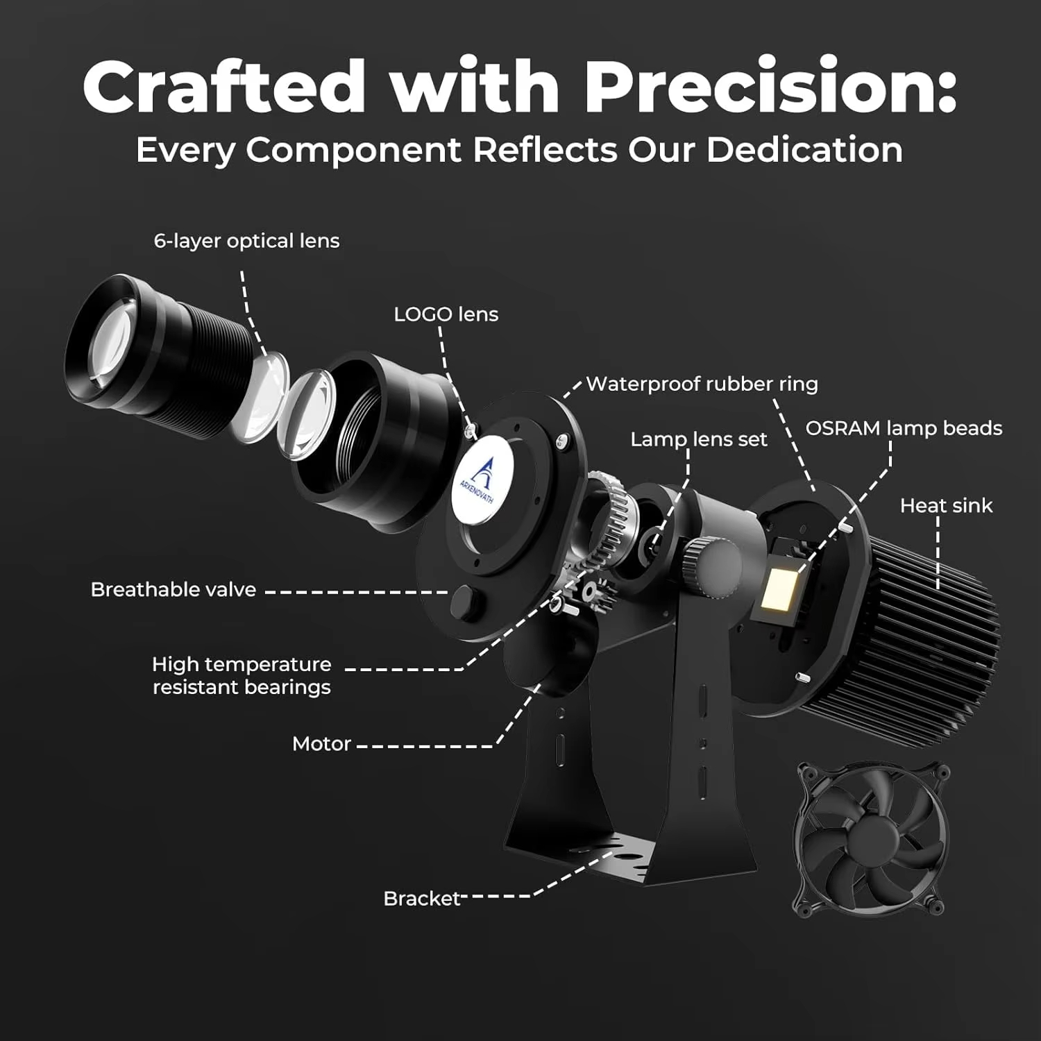 Buitenreclame LED HD draaibare - Outdoor Lighting Logo recensie en prijs