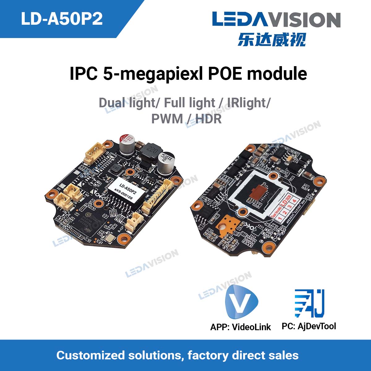 A50P2 5MP POE IP Camera Board  - Outdoor Lighting No Electricity recensie en prijs