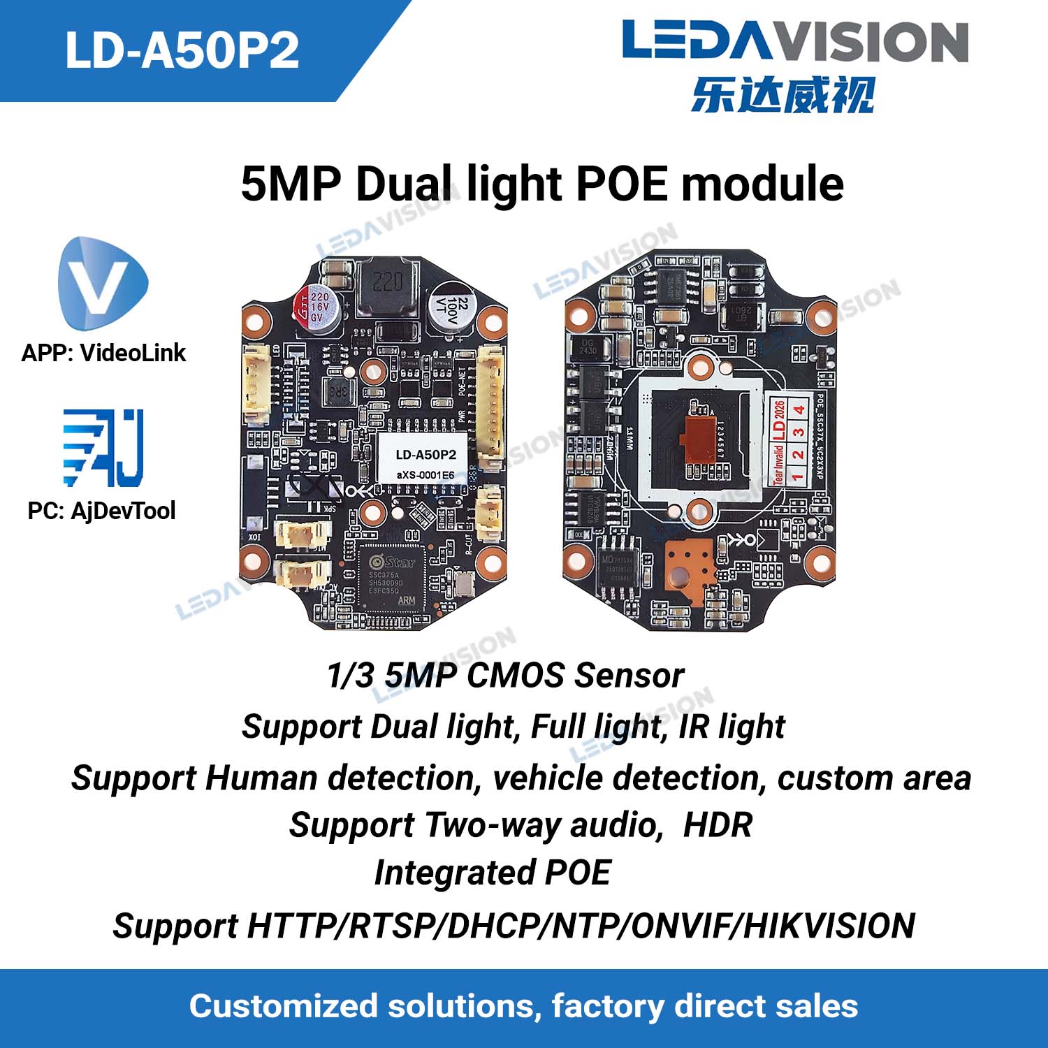 A50P2 5MP POE IP Camera Board  - Outdoor Lighting No Electricity recensie en prijs