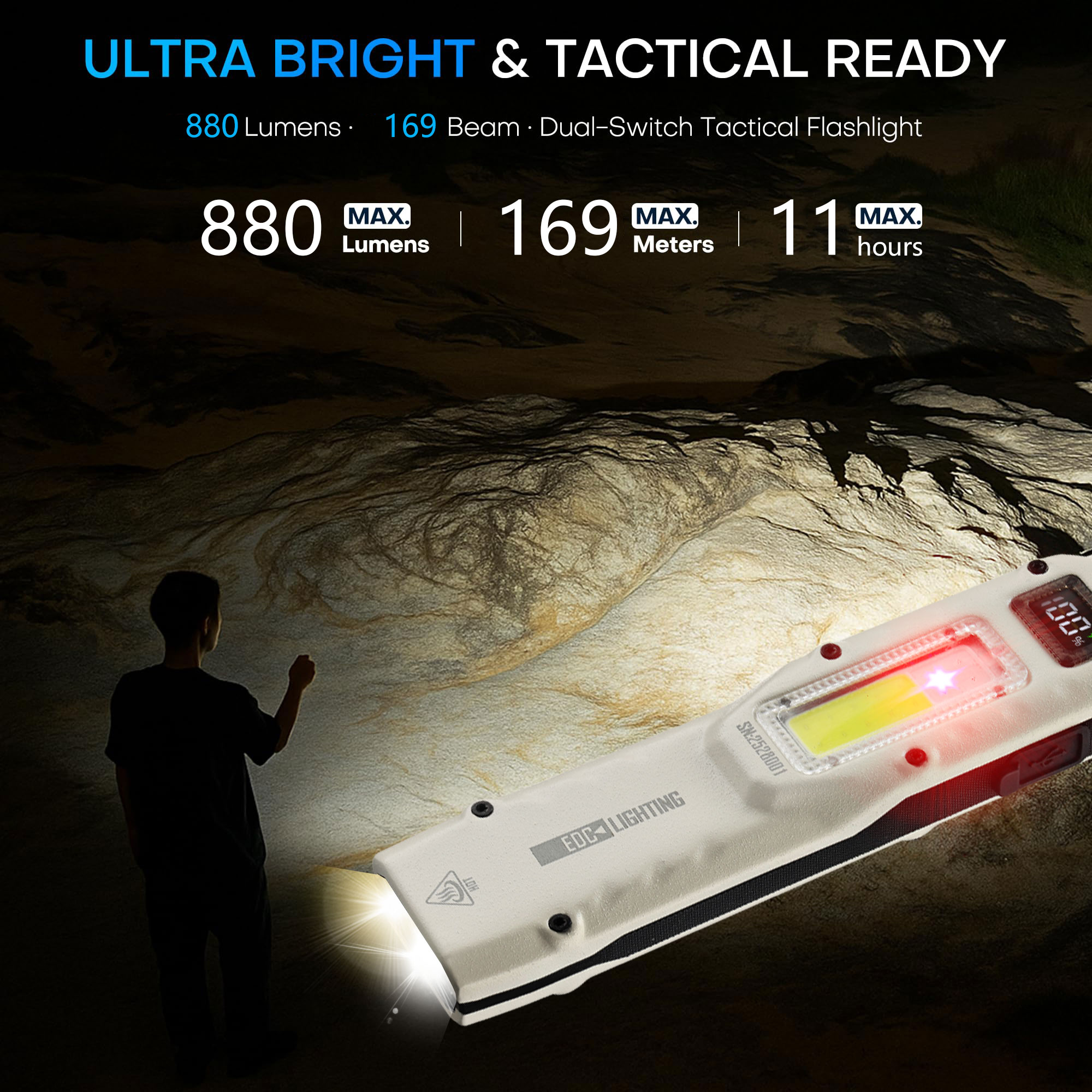 Draagbare 880LM YEMAO M28 Ultr - Outdoor Lighting Landscape recensie en prijs