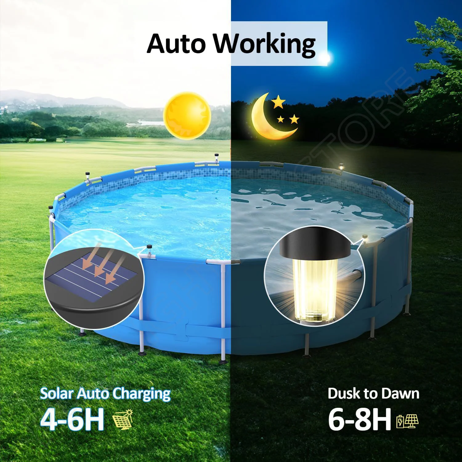 Solar Light Outdoor Waterdicht - Outdoor Lighting For Fence recensie en prijs