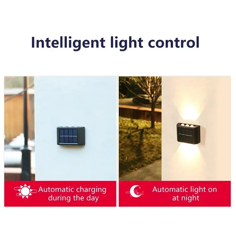 LED Solarlamp Buiten Waterdich - Wall Lighting Outdoor recensie en prijs