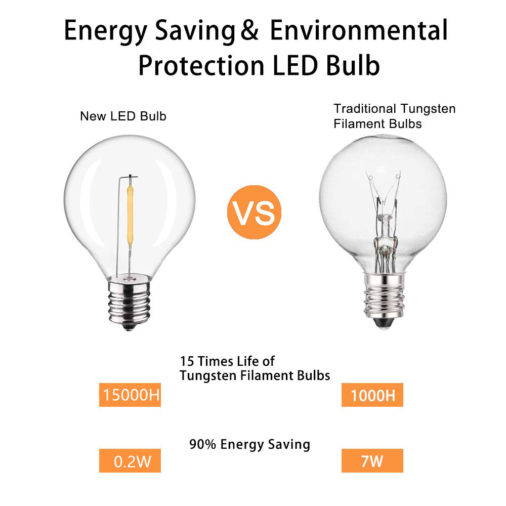 G40 LED Outdoor String Ball Li - Outdoor Lighting For Gazebo recensie en prijs