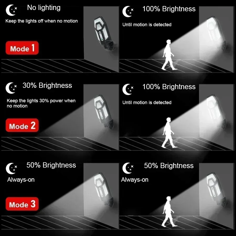 12000LM krachtige zonne-wandla - Outdoor Lighting For Gazebo recensie en prijs