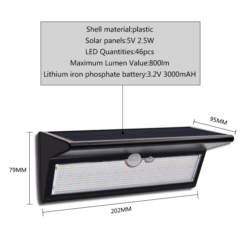 Zonnepaneelverlichting met bew - Outdoor Lighting For Fence recensie en prijs