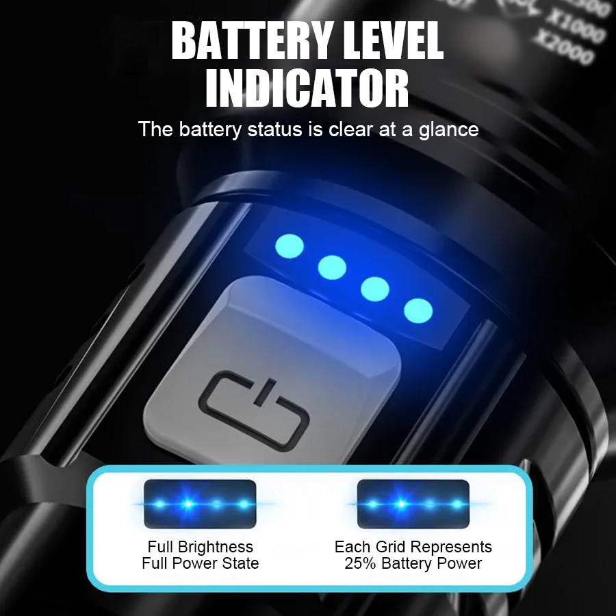 High Power P50 LED-zaklamp USB - Outdoor Lighting Landscape recensie en prijs