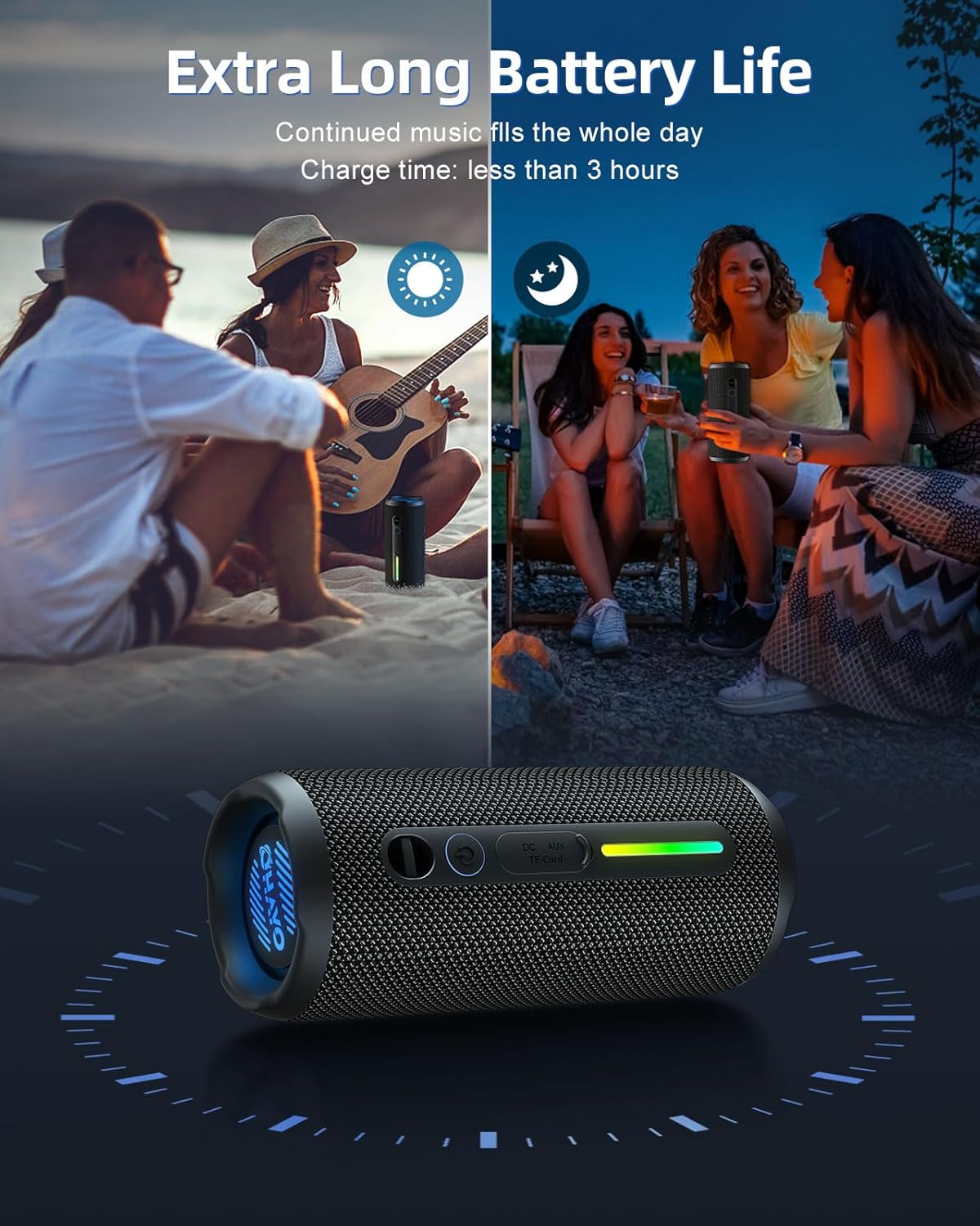 Ohayo S7 draagbare waterdichte - Lighting Wedding Outdoor recensie en prijs