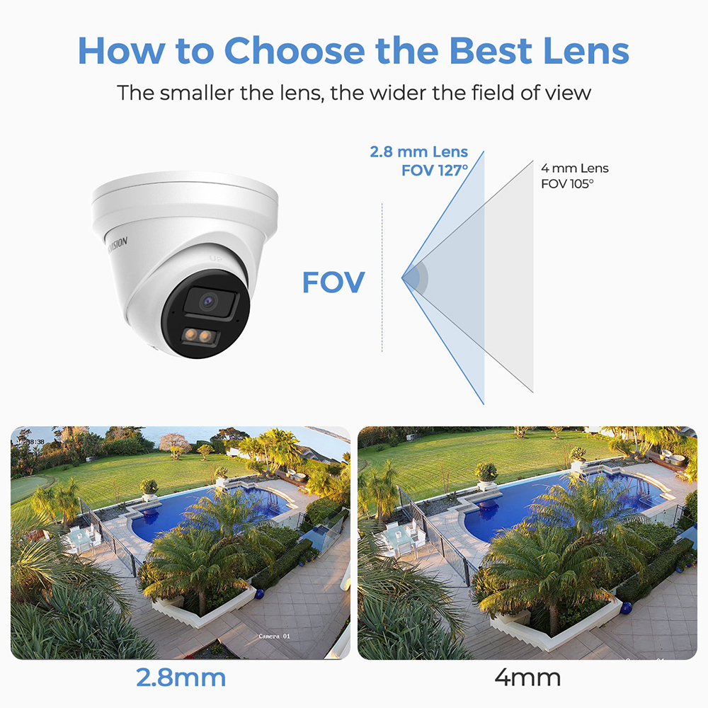 Hikvision DS-2CD2343G2-LI2U 4M - Outdoor Lighting No Electricity recensie en prijs