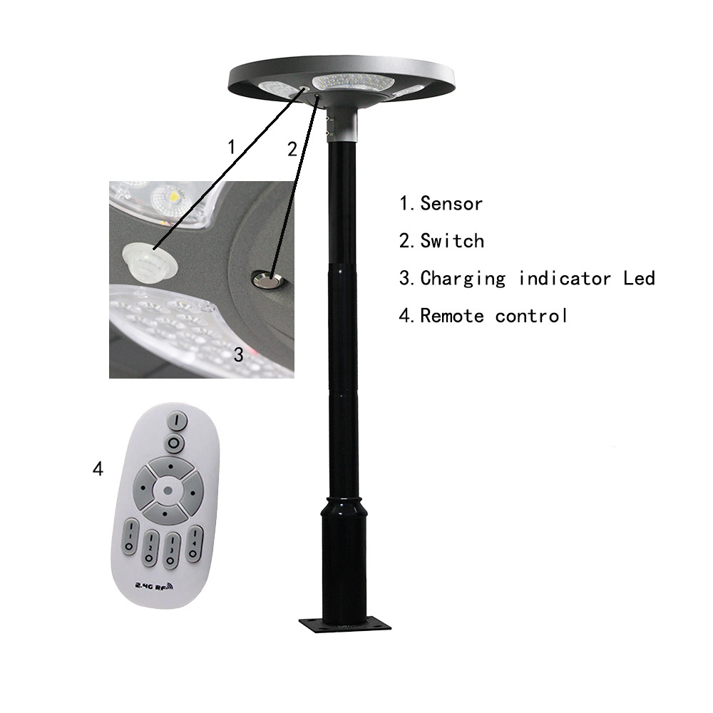 Waterdichte IP65 UFO Solar LED - Outdoor Lighting Lamp recensie en prijs