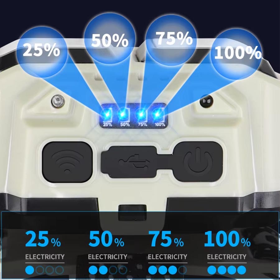 COB LED-koplamp Oplaadbare kop - Outdoor Lighting Repair recensie en prijs