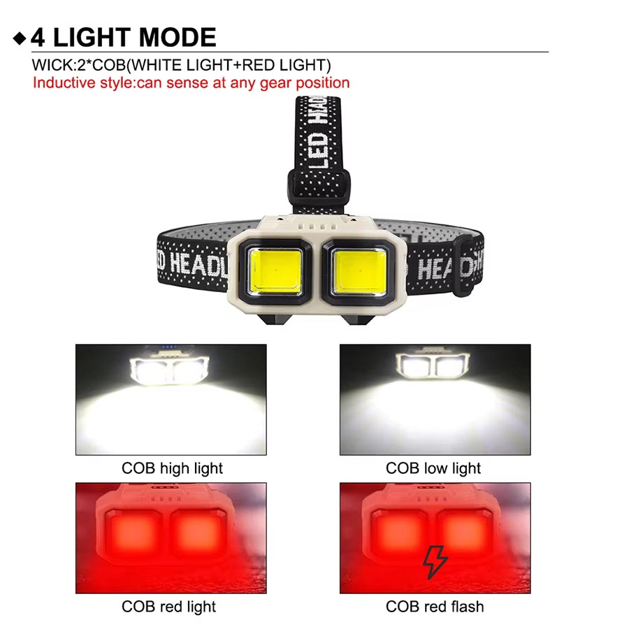 COB LED-koplamp Oplaadbare kop - Outdoor Lighting Repair recensie en prijs