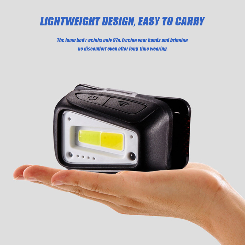 VOLODYMYR Waterdichte COB LED- - Outdoor Lighting Repair recensie en prijs
