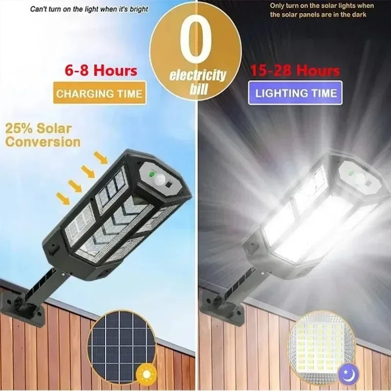 Solar LED-lamp Superhelder Bui - Wall Lighting Outdoor recensie en prijs